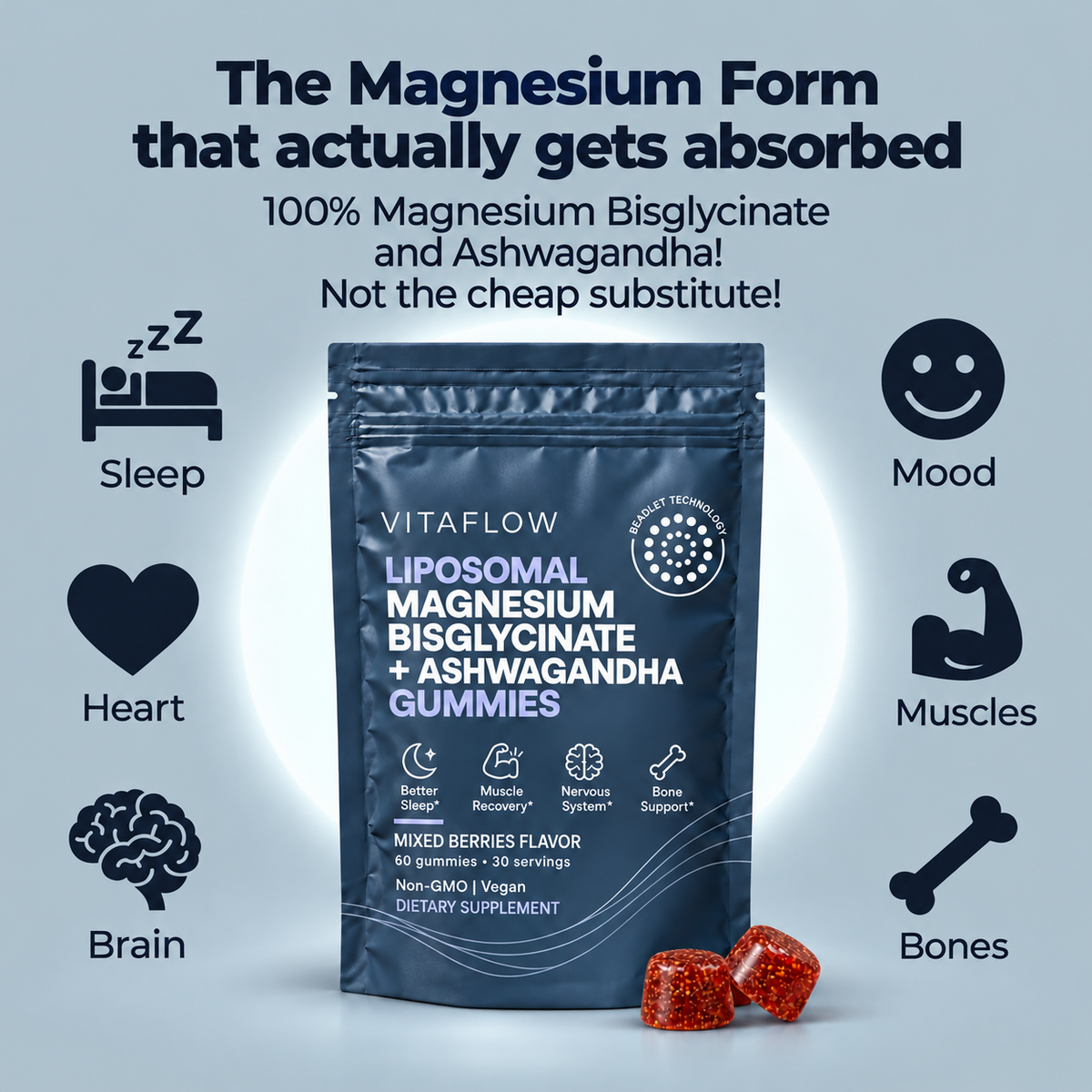 Liposomal Magnesium Bisglycinate + Ashwagandha Gummies