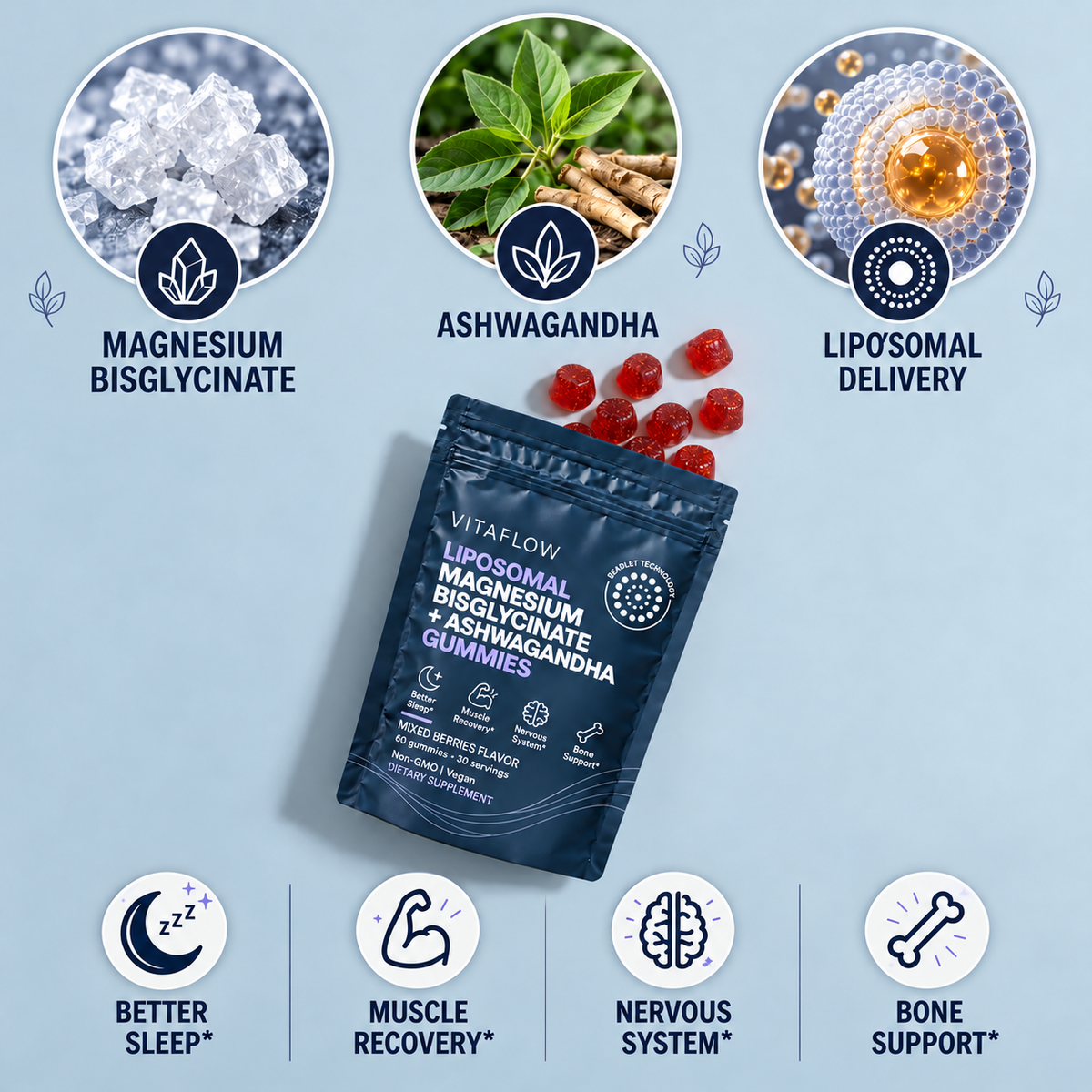 Liposomal Magnesium Bisglycinate + Ashwagandha Gummies